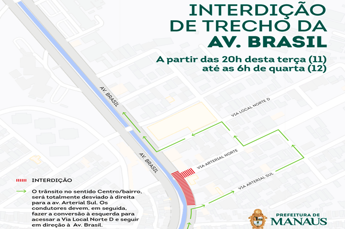 Implantação de drenagem para o velódromo interdita trecho da avenida Brasil nesta terça-feira