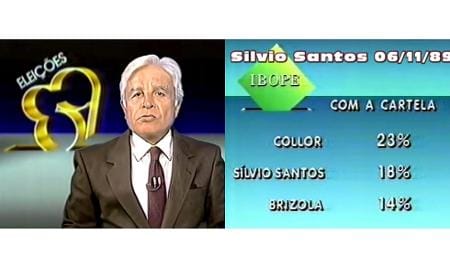 Além do 'BBB 22': outras vezes que Silvio Santos foi destaque na Globo - silvio 3 Além do 'BBB 22': outras vezes que Silvio Santos foi destaque na Globo - silvio 3