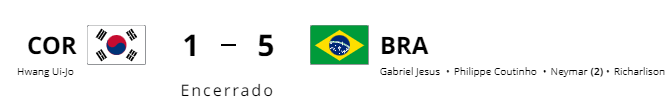 Seleção brasileira joga bem e goleia a Coreia do Sul em amistoso - placar