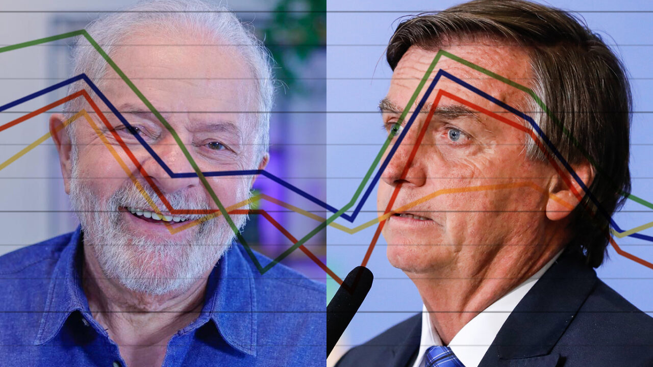 Datafolha | Lula tem 47%, Bolsonaro tem 29% - lula bolsonaro pesquisa entrevista