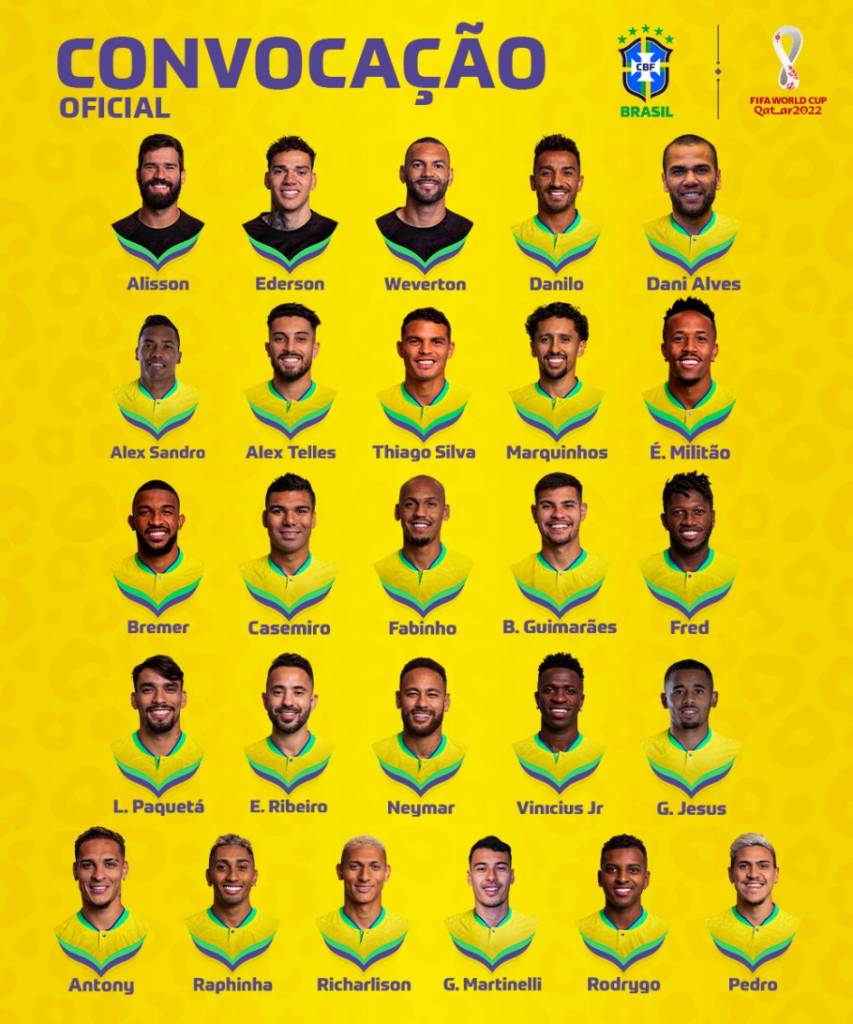 Seleção brasileira da Copa já está convocada. Veja a lista de Tite - convocados copa Seleção brasileira da Copa já está convocada. Veja a lista de Tite - convocados copa