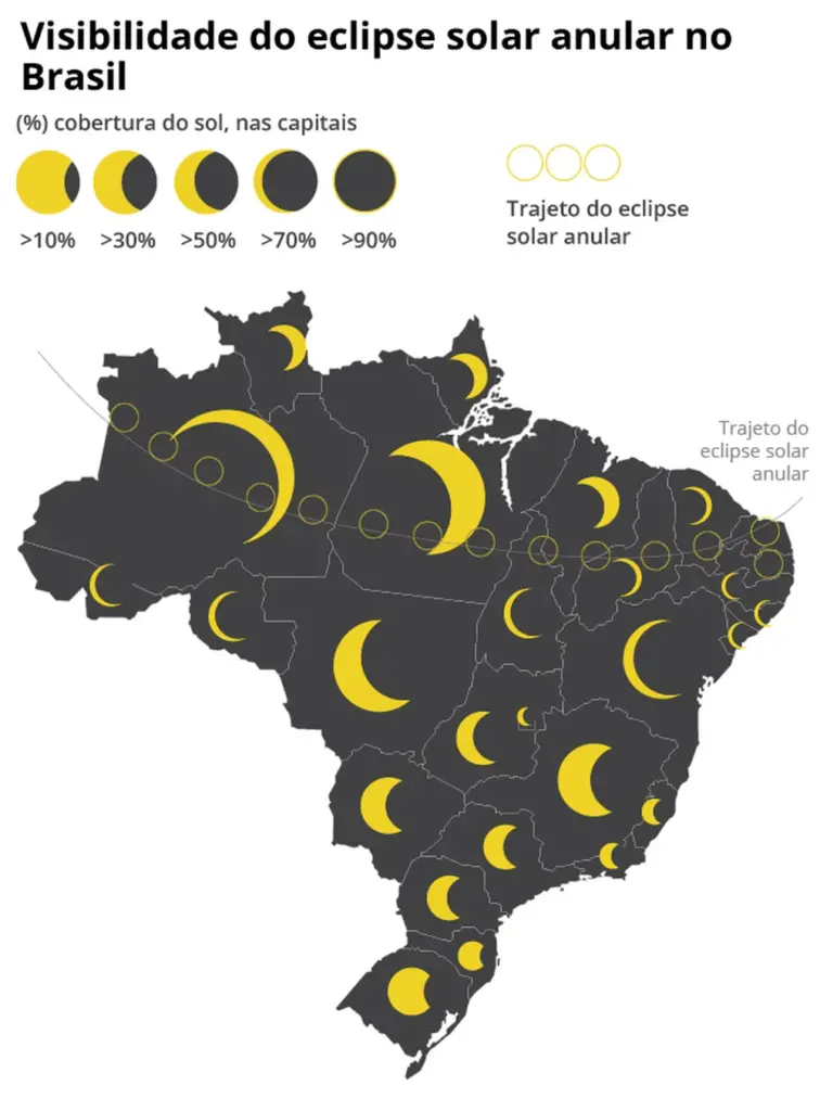 Eclipse solar anular: mapa mostra como fenômeno será visto em cada estado do país - mapa eclipse Eclipse solar anular: mapa mostra como fenômeno será visto em cada estado do país - mapa eclipse