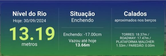 Vazante do rio Negro já é a segunda maior registrada, aponta medição do Porto de Manaus - vazante do rio negro em manaus 1 768x260 1