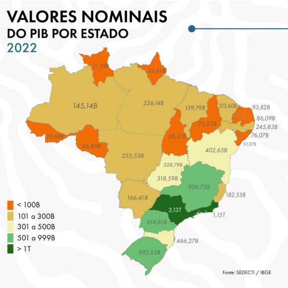 PIB do Amazonas cresce 3,27% em 2022, acima da média nacional - SEDECTI PIB 2022 1 1024x1024 1