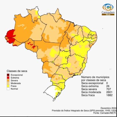 Seca extrema ainda avança em áreas da região Norte, aponta previsão do Cemaden - seca extrema ainda avanca em a Seca extrema ainda avança em áreas da região Norte, aponta previsão do Cemaden - seca extrema ainda avanca em a